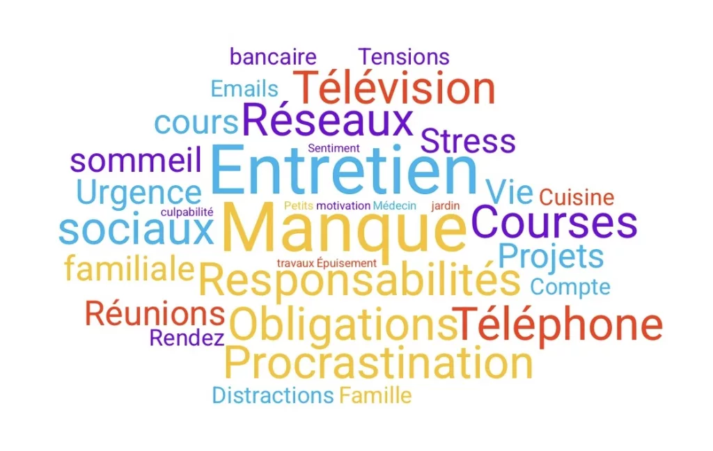 Encore, Conseil et Projets vous aide à trouver du temps pour votre accompagnement professionnel